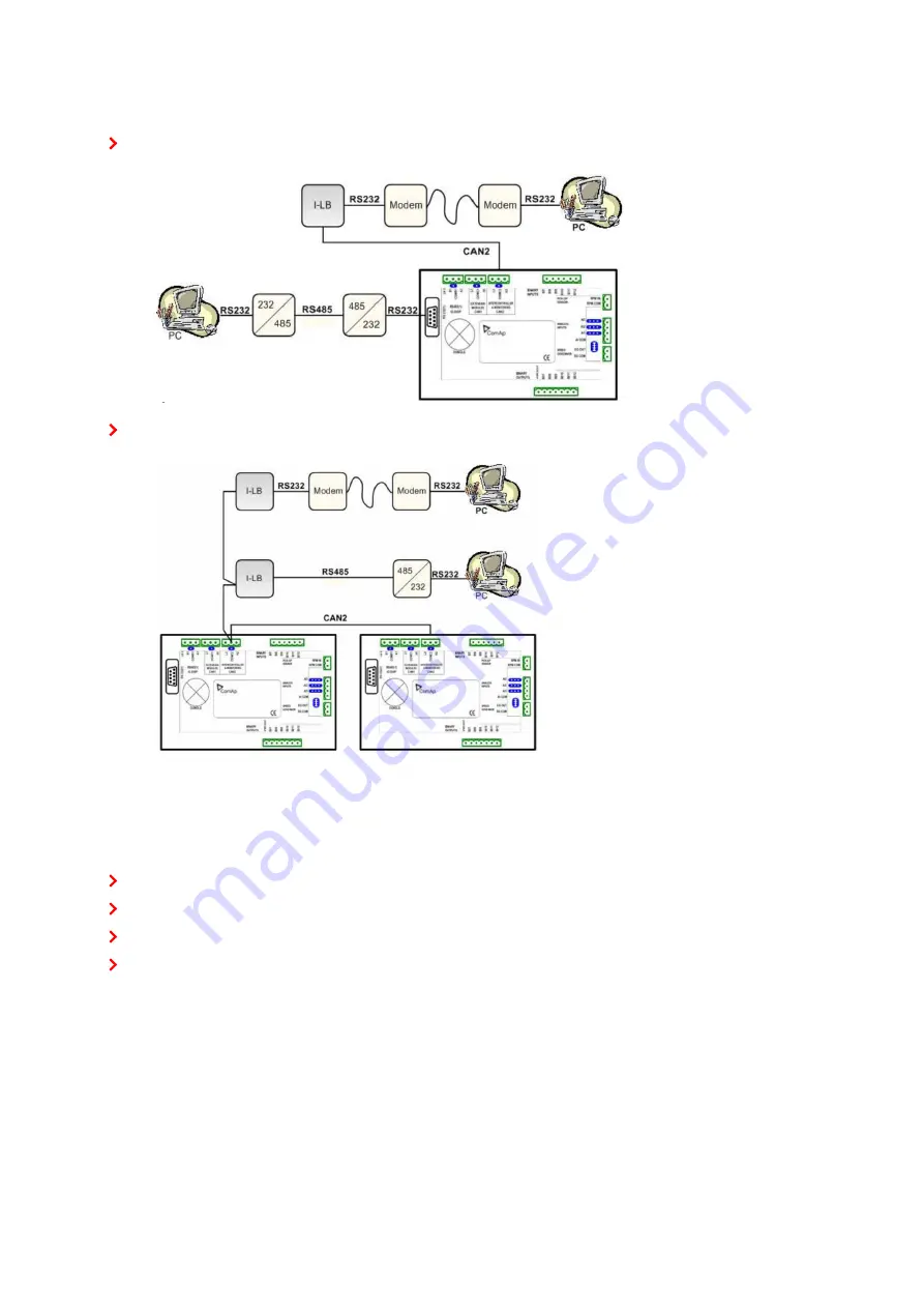 ComAp IA-NT Manual Download Page 15