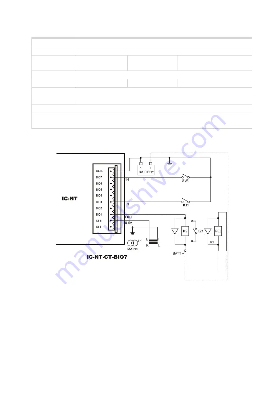 ComAp IA-NT Manual Download Page 54