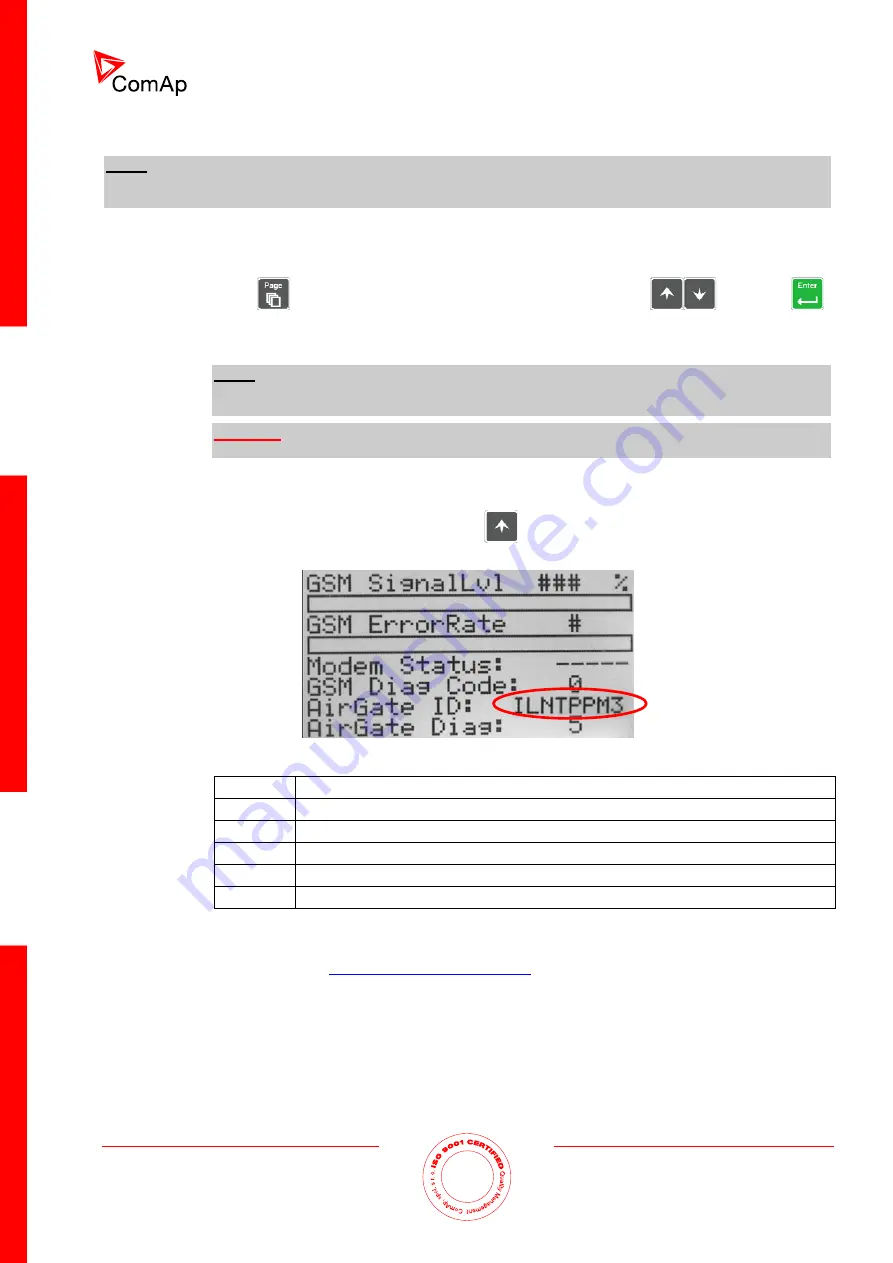 ComAp IB-Lite Скачать руководство пользователя страница 3