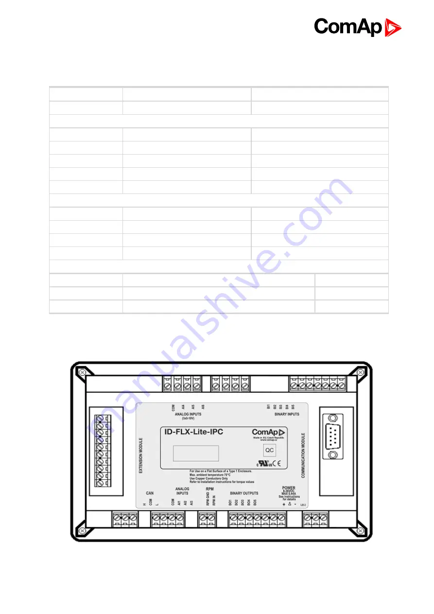 ComAp ID-FLX-Lite-PC Global Manual Download Page 29