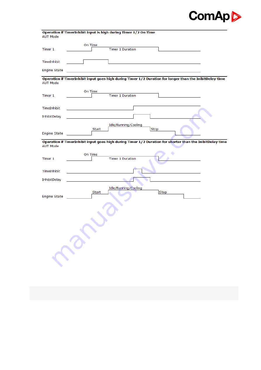 ComAp ID-FLX-Lite-PC Global Manual Download Page 59