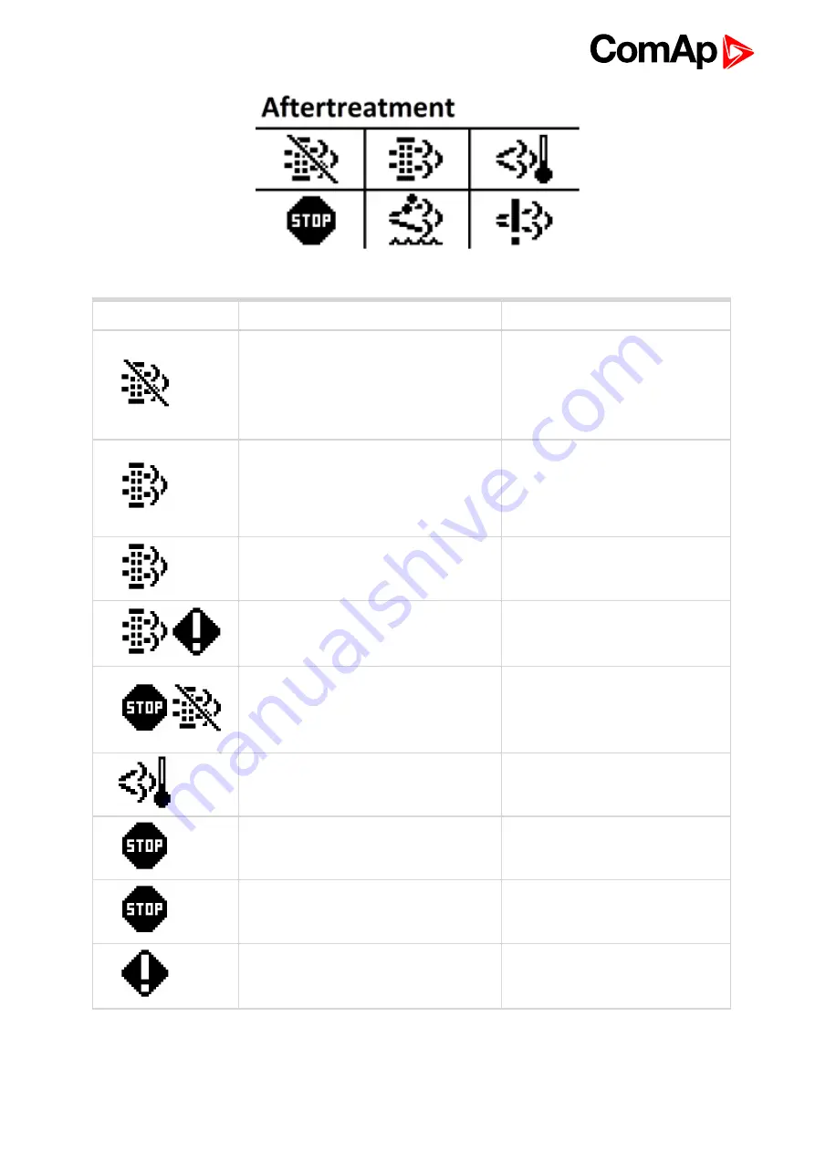 ComAp ID-FLX-Lite-PC Global Manual Download Page 75