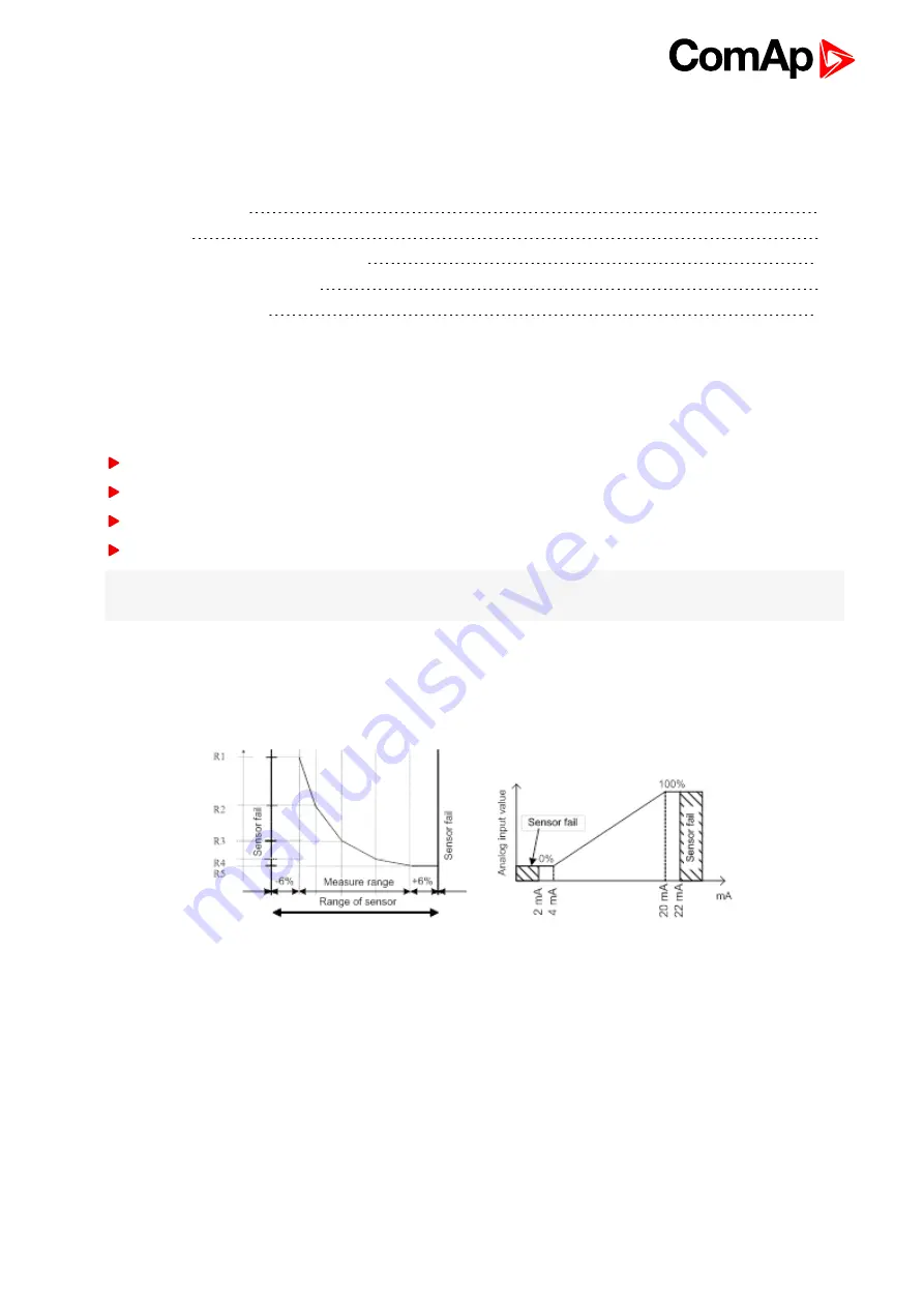 ComAp ID-FLX-Lite-PC Global Manual Download Page 78