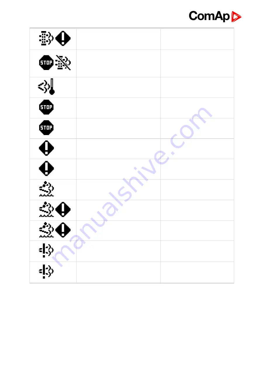 ComAp ID-FLX-Lite-PC Global Manual Download Page 84