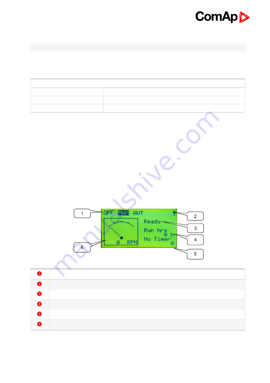 ComAp ID-Lite Скачать руководство пользователя страница 49