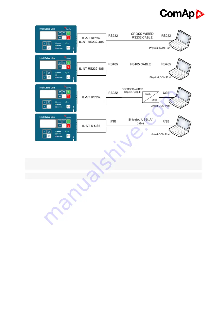 ComAp ID-Lite Global Manual Download Page 81