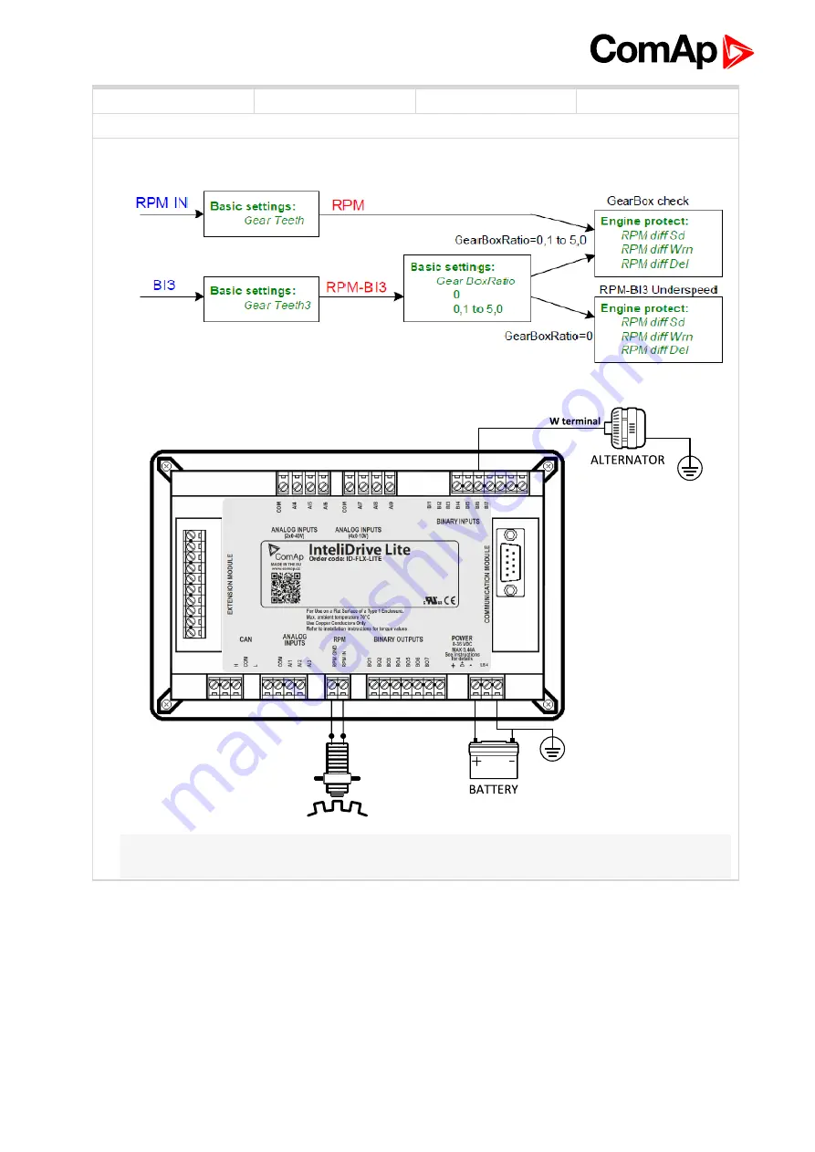 ComAp ID-Lite Скачать руководство пользователя страница 96