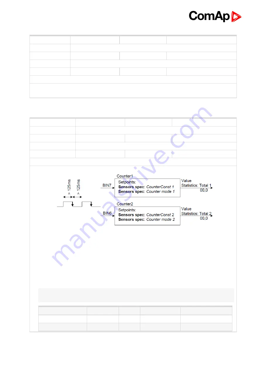 ComAp ID-Lite Global Manual Download Page 173