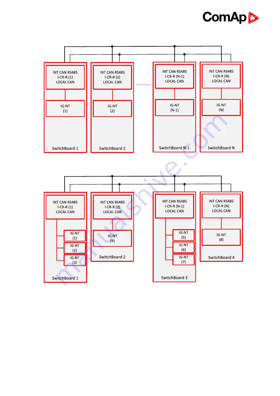 ComAp Inteli Mains NT BaseBox Скачать руководство пользователя страница 69