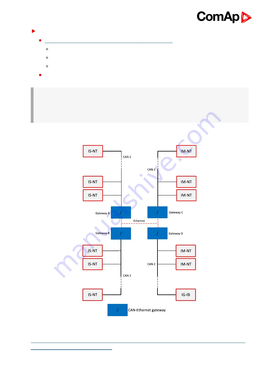 ComAp Inteli Mains NT BaseBox Скачать руководство пользователя страница 79