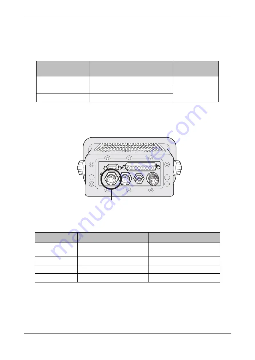 Comar Systems CSA-300 Installation And Operation Manual Download Page 44