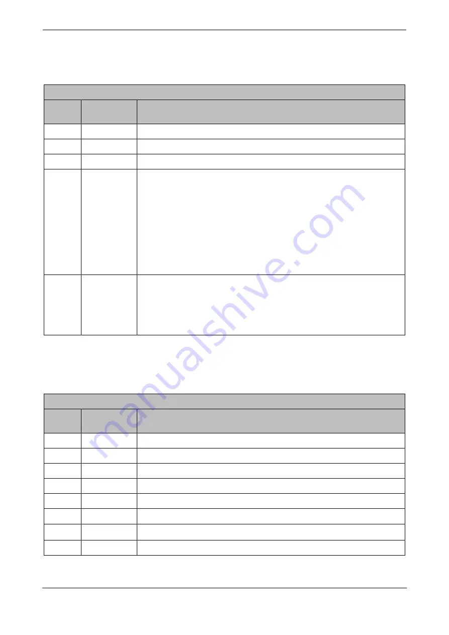 Comar Systems CSA-300 Installation And Operation Manual Download Page 63