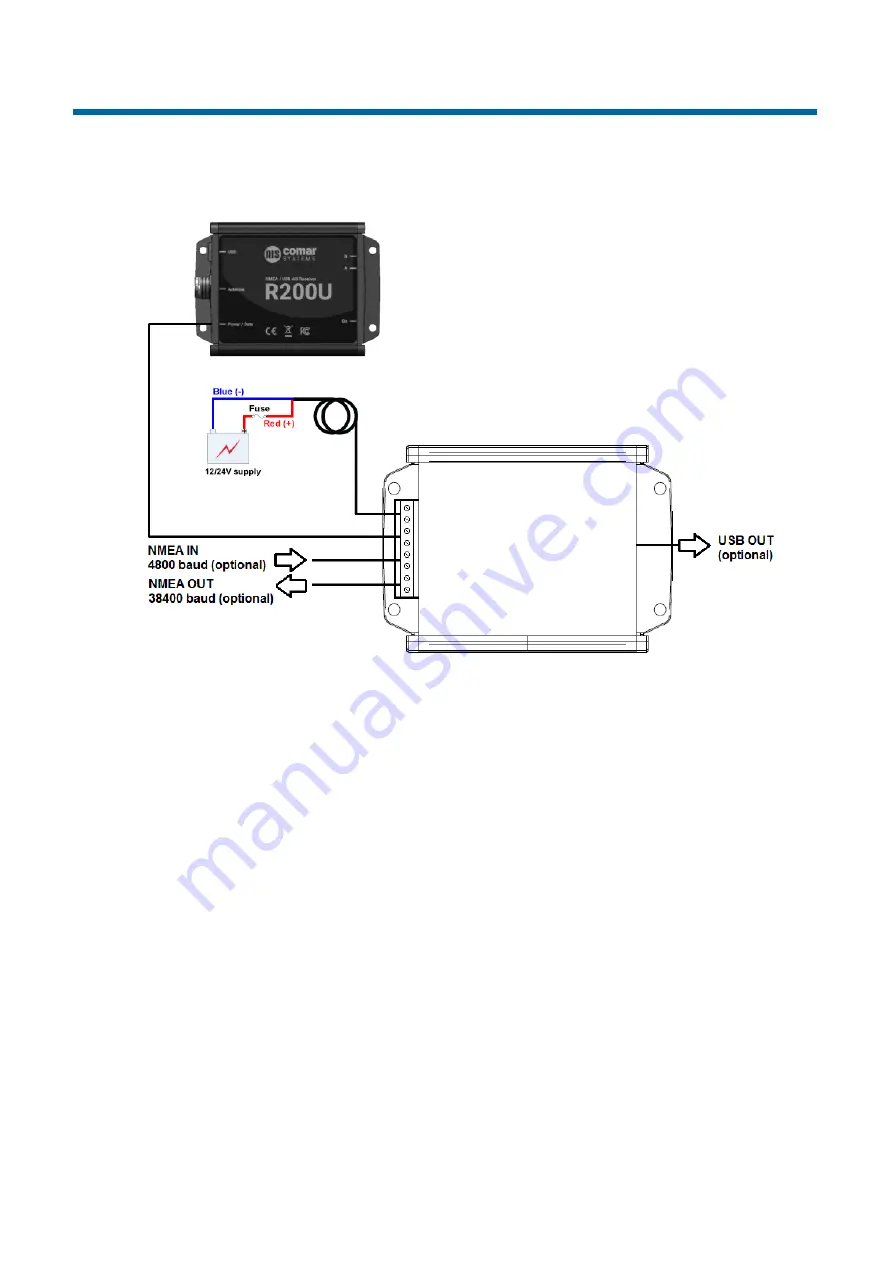 Comar Systems i300W User Manual Download Page 13