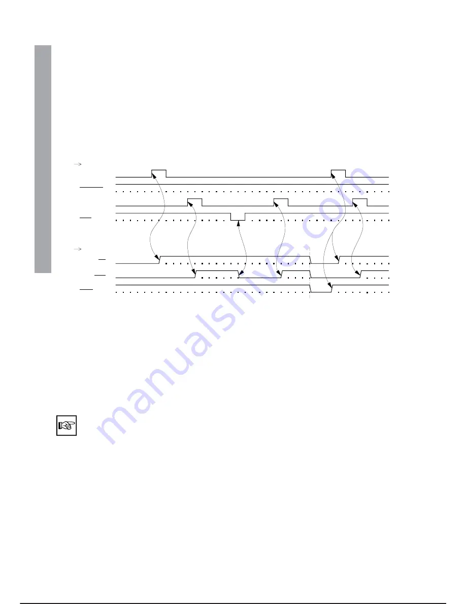 Comau C3G Plus Operation And Maintenance Manual Download Page 136