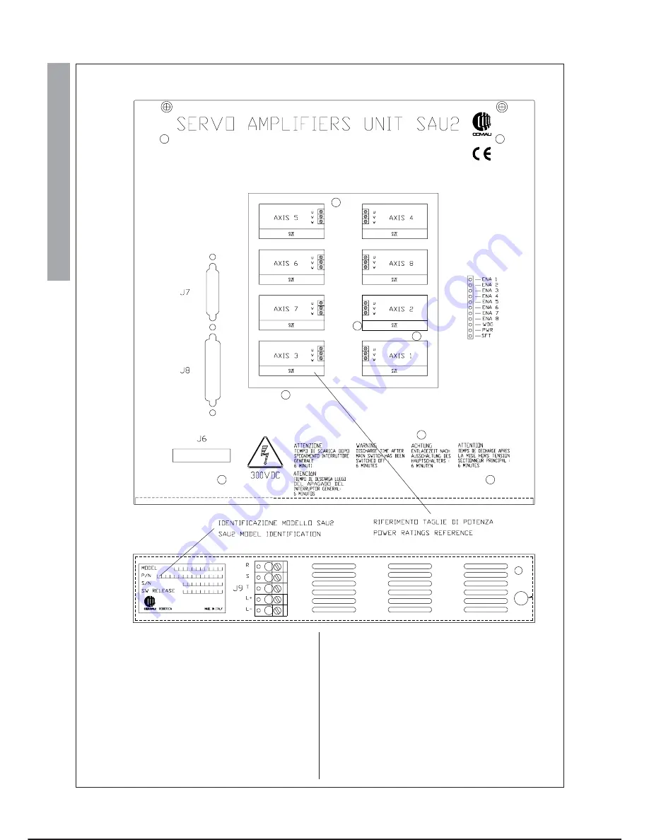 Comau C3G Plus Operation And Maintenance Manual Download Page 246