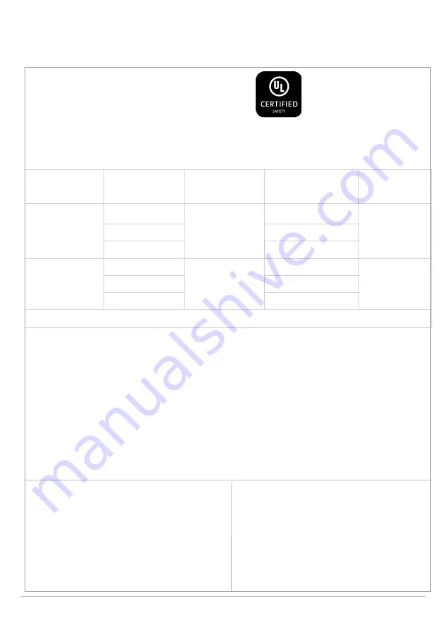 Comax A105 Series Installation Manual Download Page 5