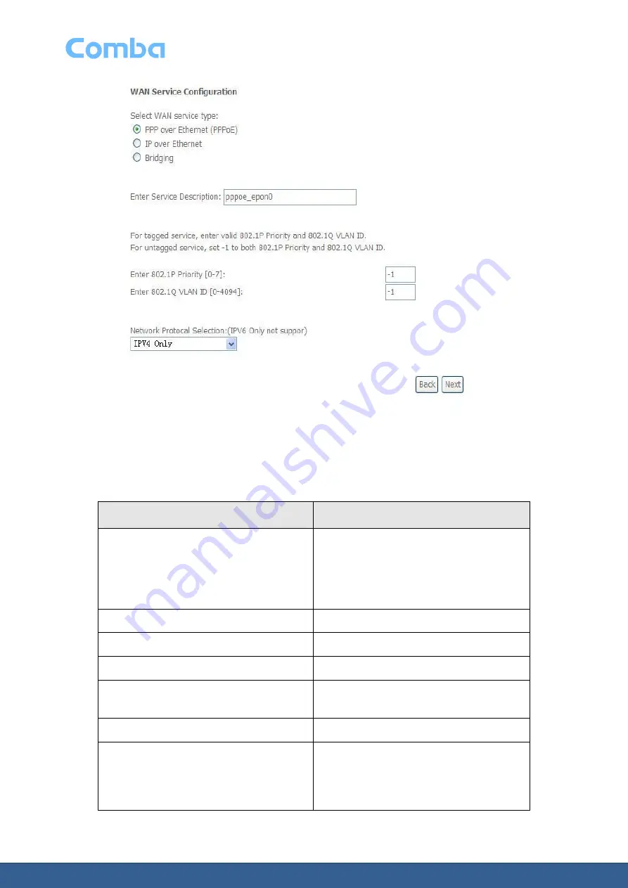 Comba Telecom ML-HGU-F04P2T0W1N01 User Manual Download Page 27