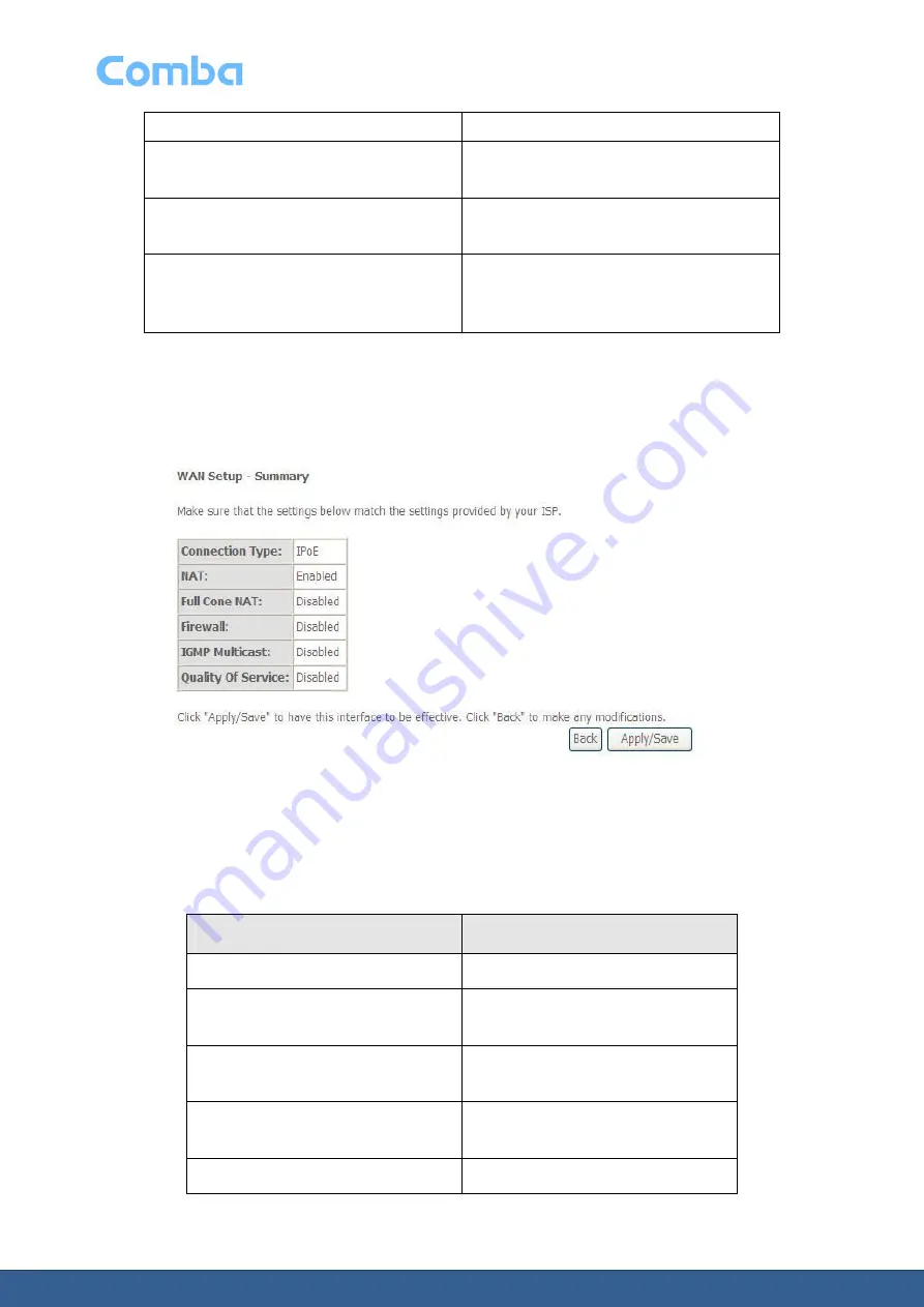 Comba Telecom ML-HGU-F04P2T0W1N01 User Manual Download Page 33