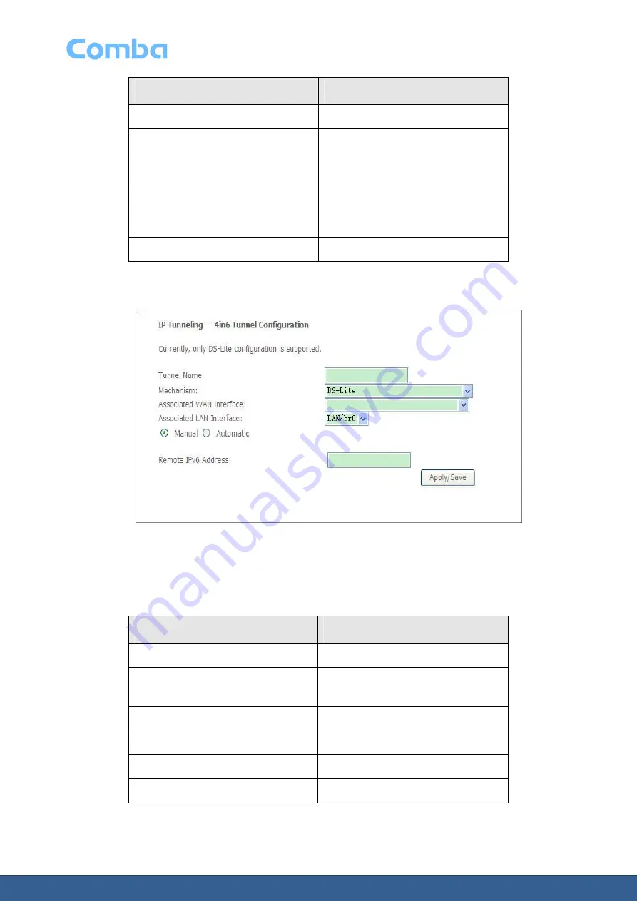 Comba Telecom ML-HGU-F04P2T0W1N01 User Manual Download Page 68