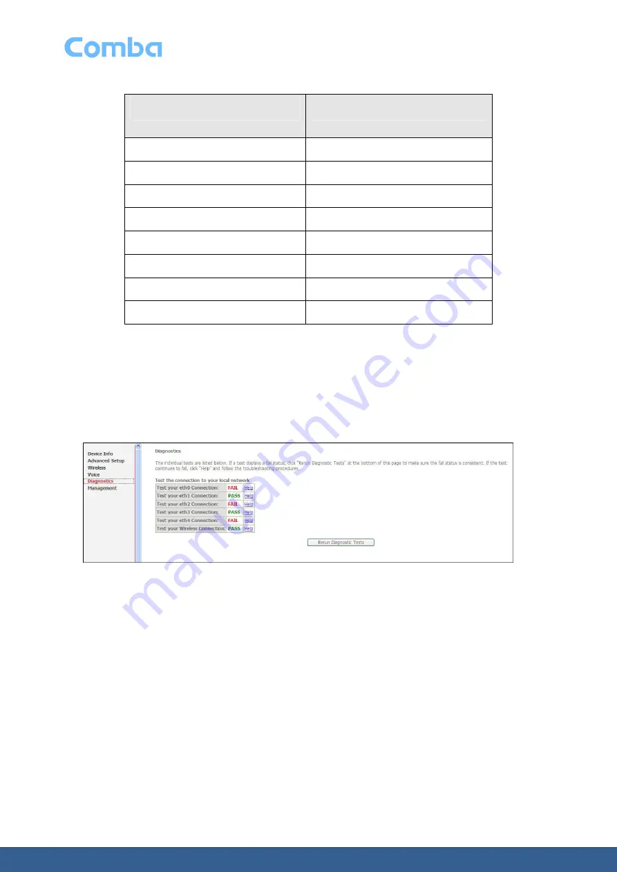 Comba Telecom ML-HGU-F04P2T0W1N01 User Manual Download Page 85