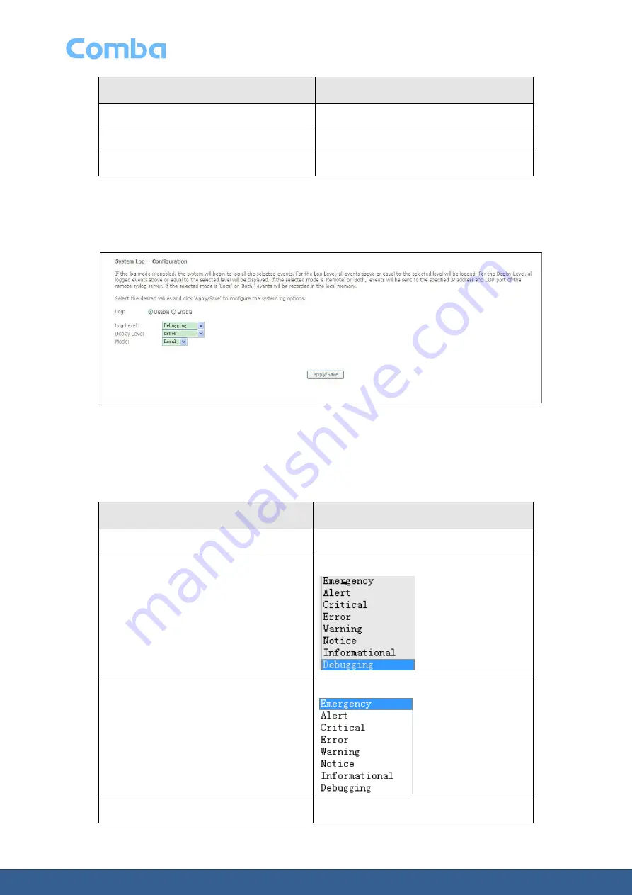 Comba Telecom ML-HGU-F04P2T0W1N01 User Manual Download Page 89