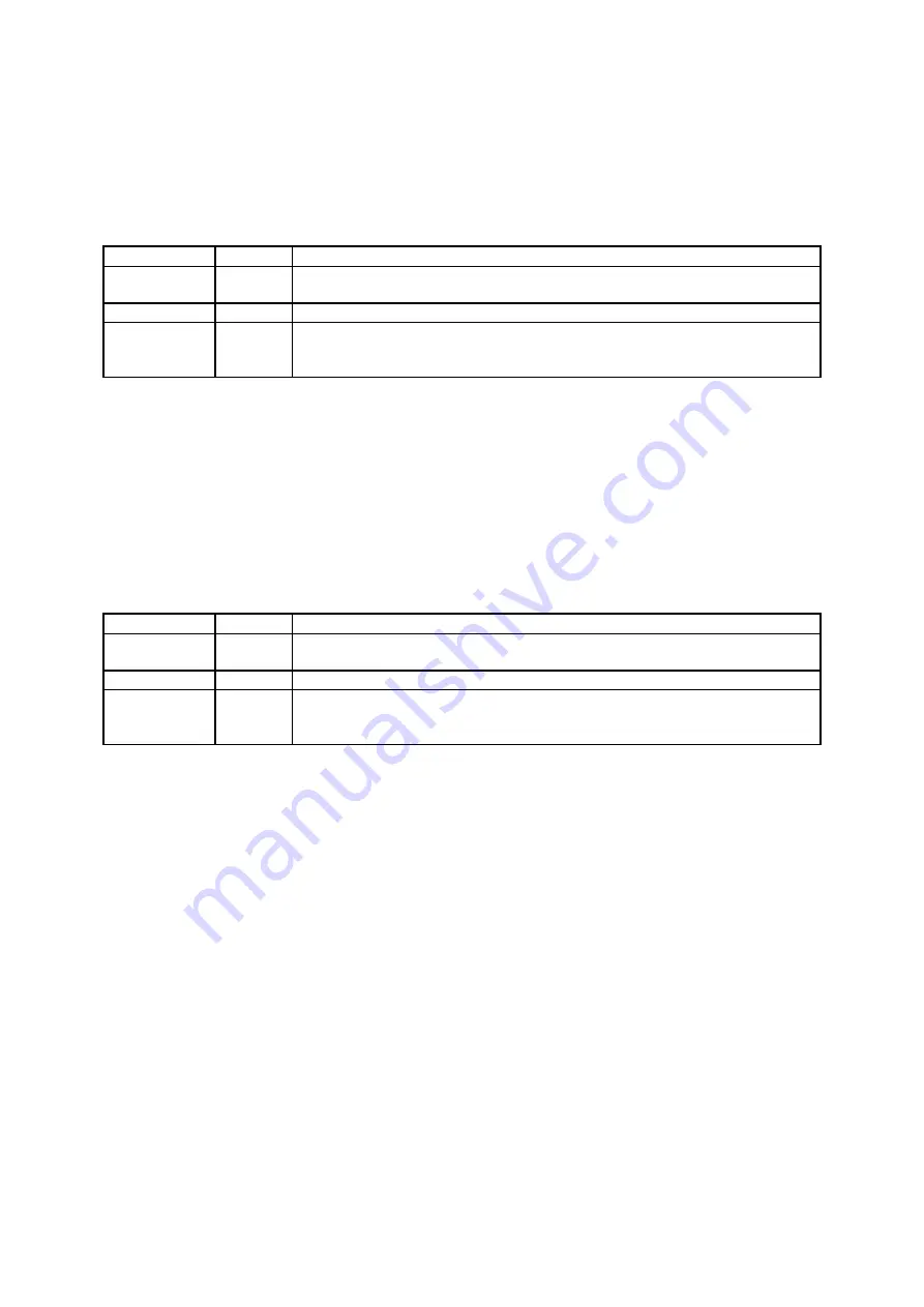 Comba Telecom RA-5200 Installation Manual Download Page 60