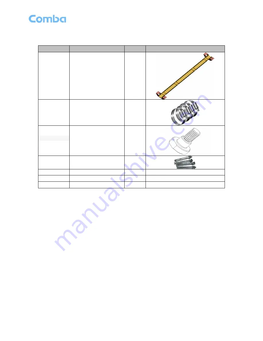 Comba Telecom RA-5300 User Manual Download Page 31