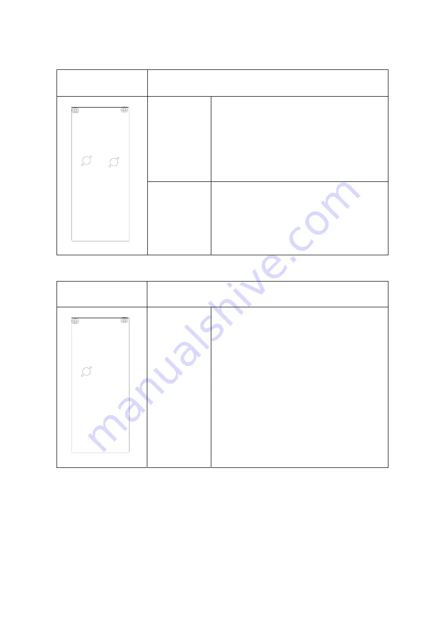 Comba Telecom RA-7800 Installation Manual Download Page 36