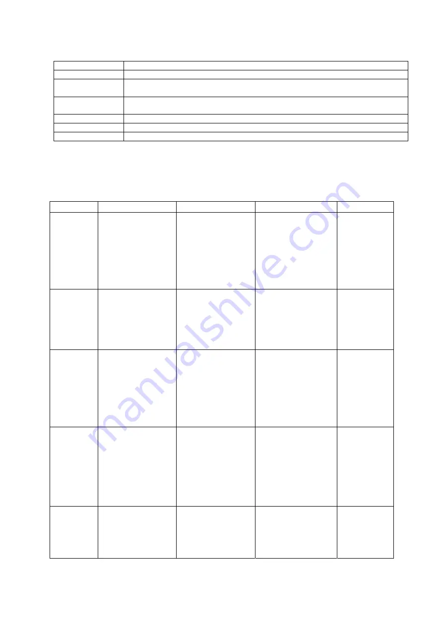 Comba Telecom RA-7800 Installation Manual Download Page 49