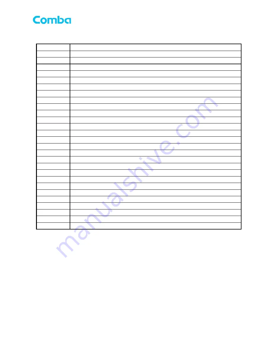 COMBA CriticalPoint QE Series User Manual Download Page 7