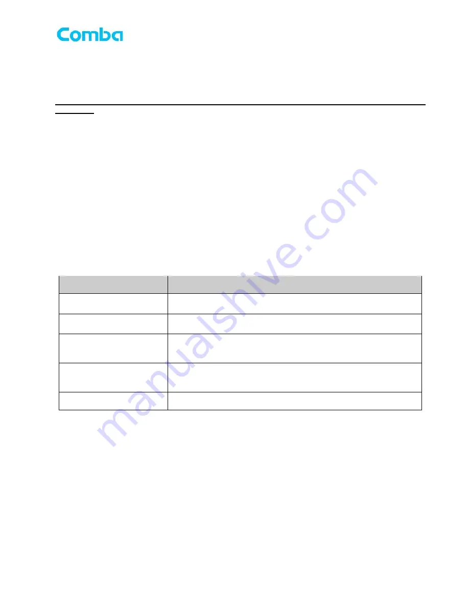 COMBA CriticalPoint QE Series User Manual Download Page 29