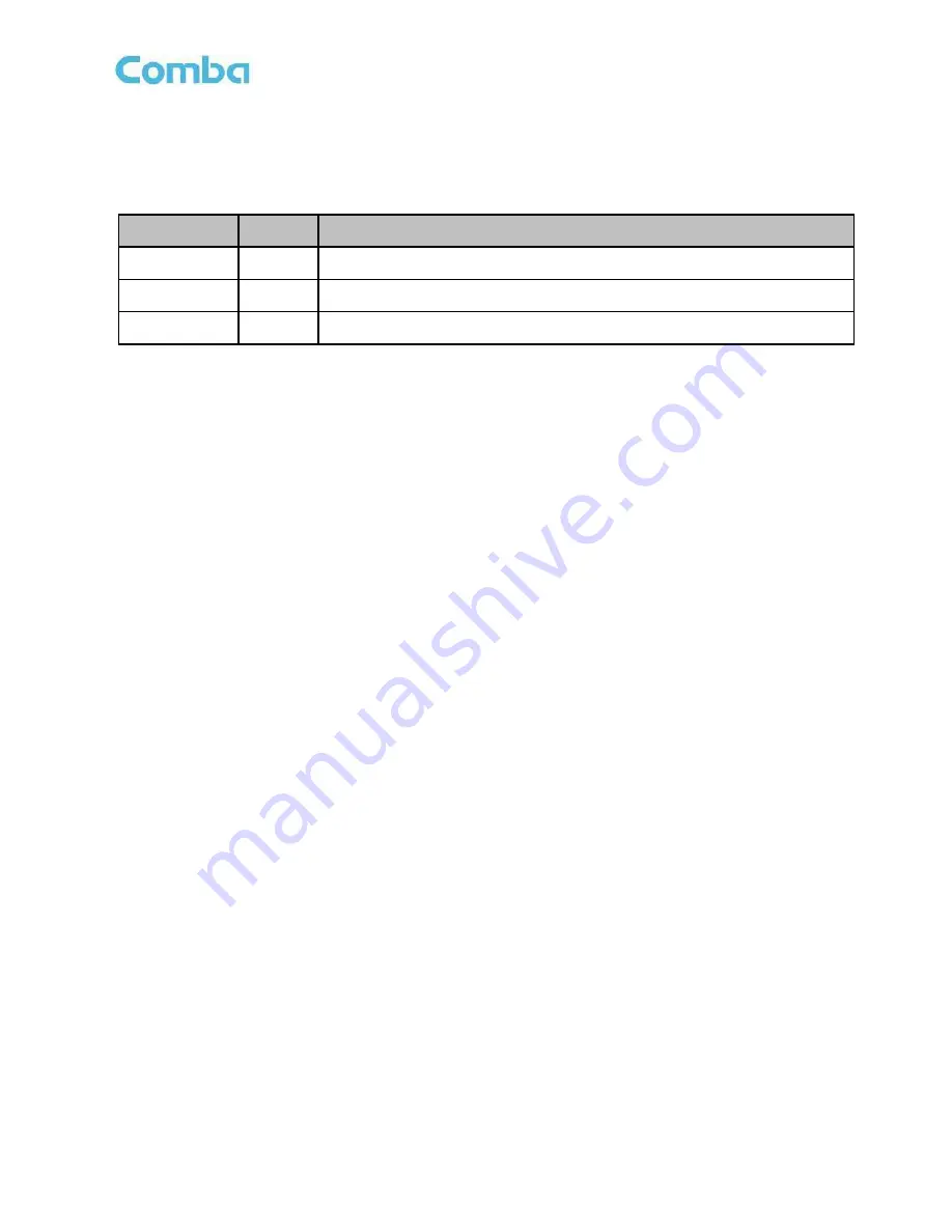 COMBA RXA3748 User Manual Download Page 24