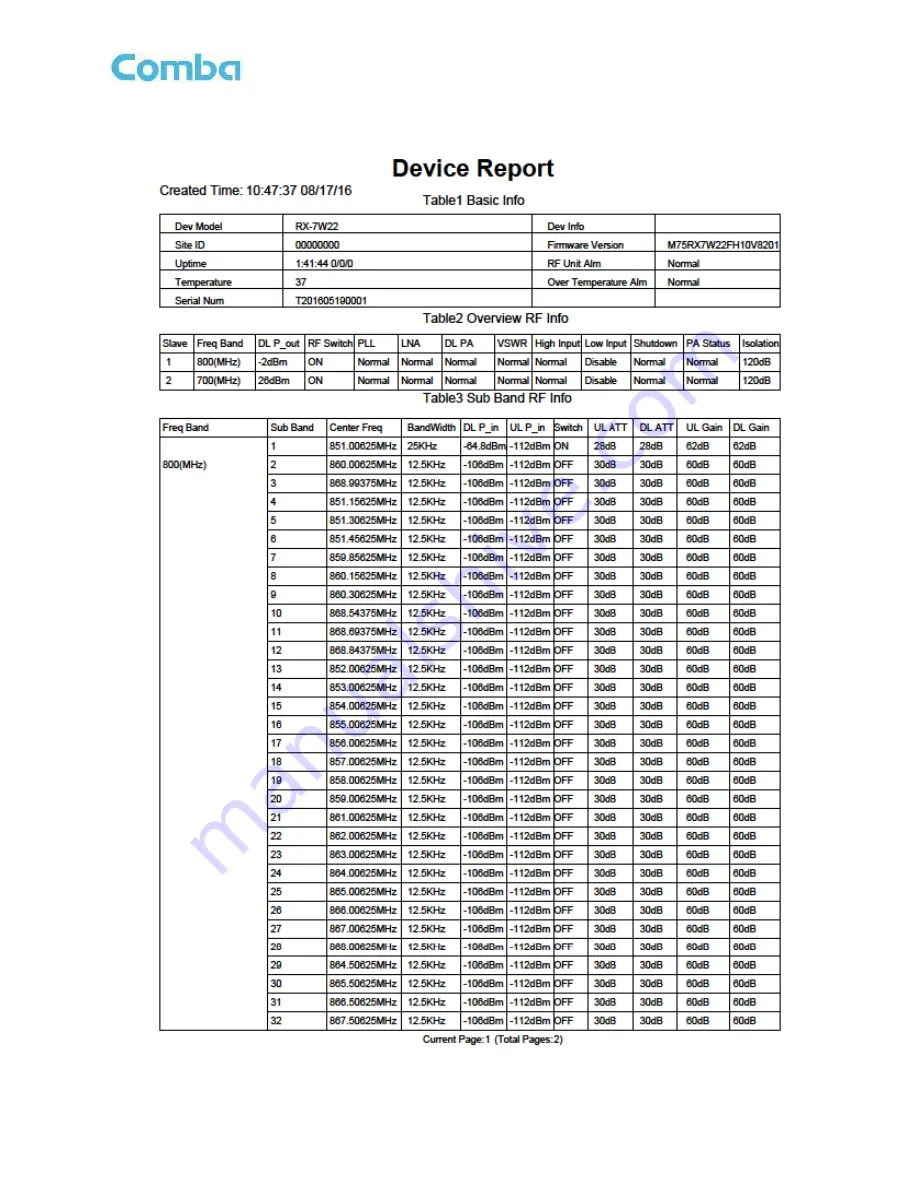 COMBA RXA3748 User Manual Download Page 50