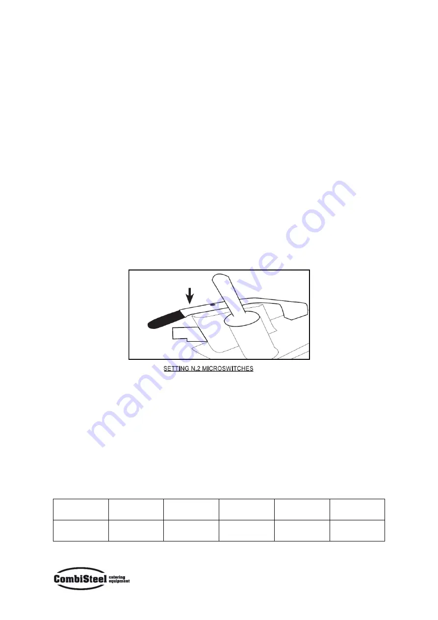 CombiSteel 7455.0080 User Manual Download Page 4