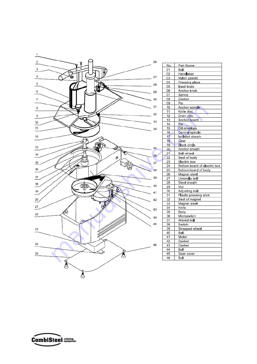 CombiSteel 7455.0080 User Manual Download Page 11