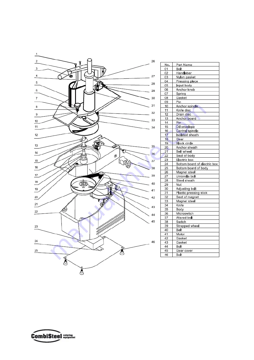 CombiSteel 7455.0080 User Manual Download Page 19