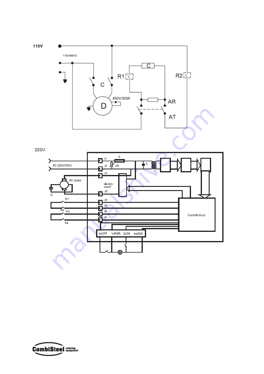 CombiSteel 7455.0080 User Manual Download Page 25