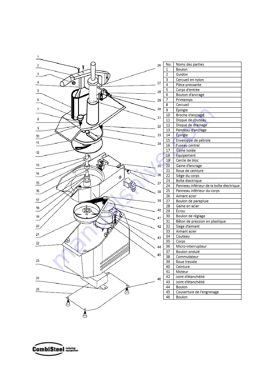 CombiSteel 7455.0080 User Manual Download Page 35