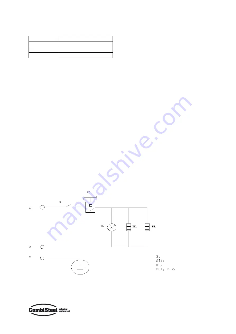 CombiSteel 7455.1620 Скачать руководство пользователя страница 3