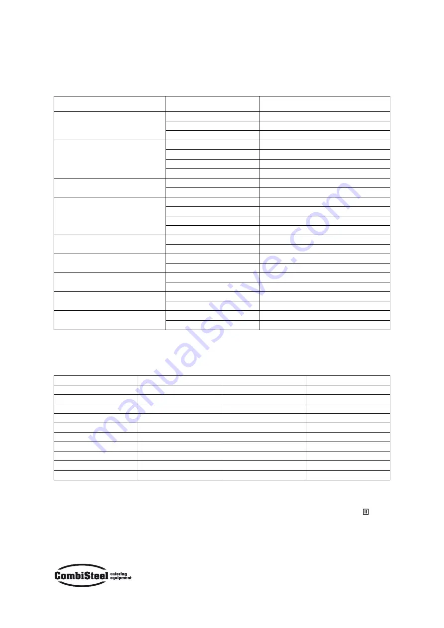 CombiSteel 7455.1660 Скачать руководство пользователя страница 39