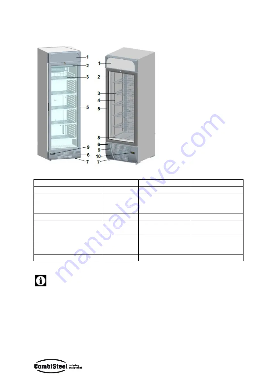 CombiSteel 7464.0055 User Manual Download Page 18