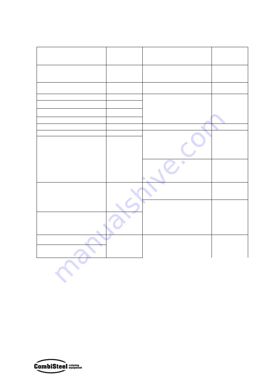 CombiSteel Coldroom 7469 Series User Manual Download Page 26