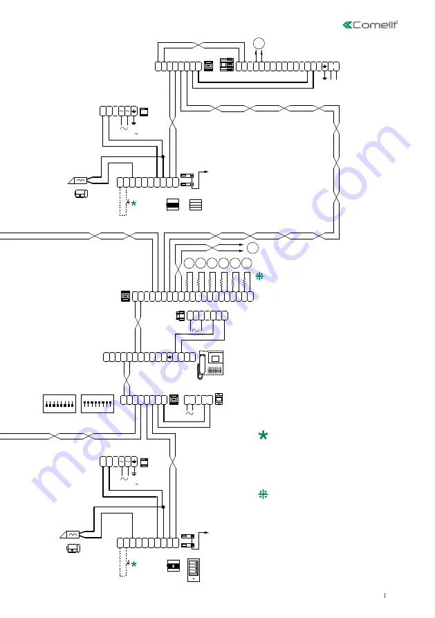 Comelit 1998NV User Manual Download Page 105