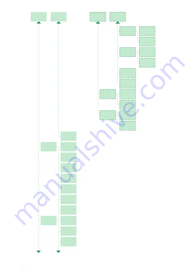 Comelit 3360B Technical Manual Download Page 32