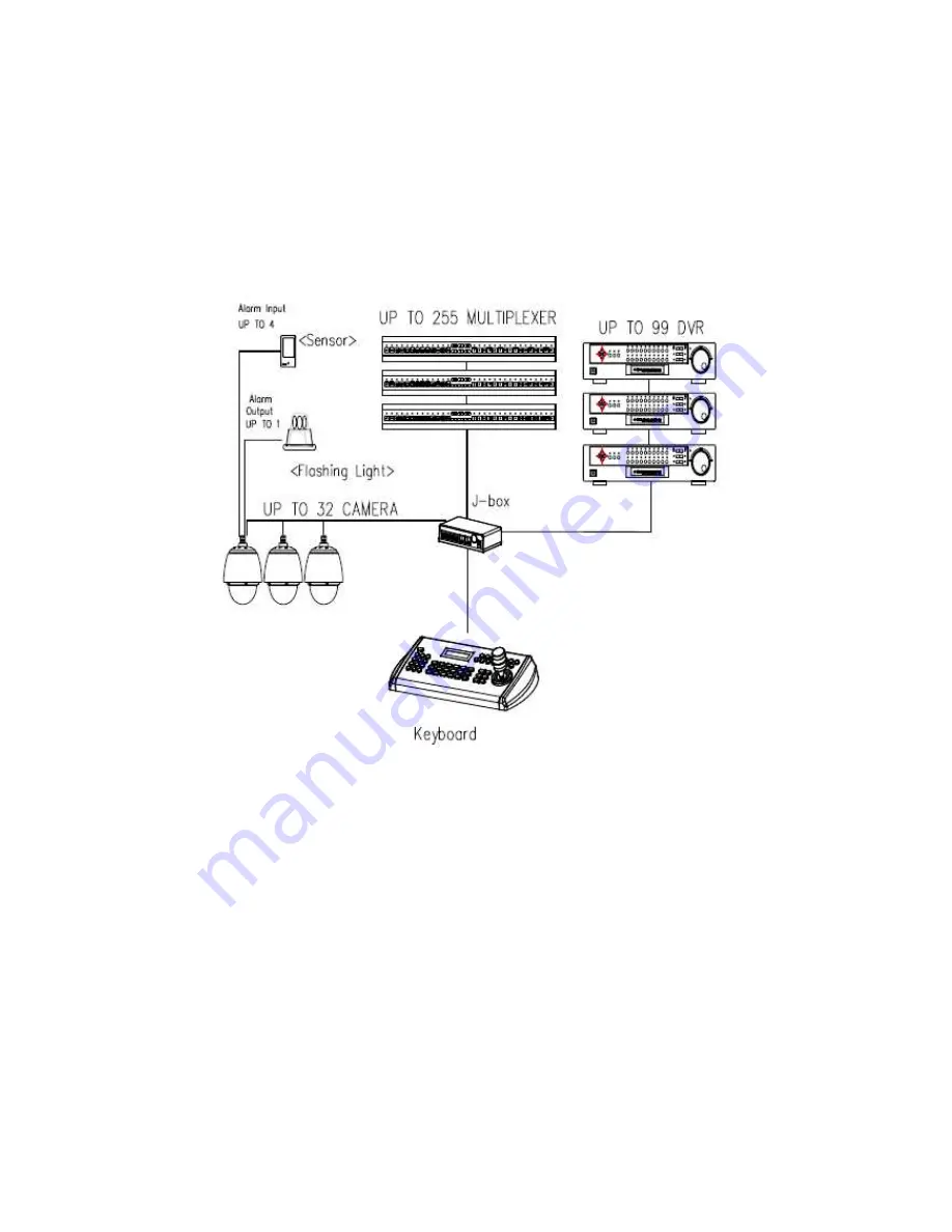 Comelit 40799 Manual Download Page 8