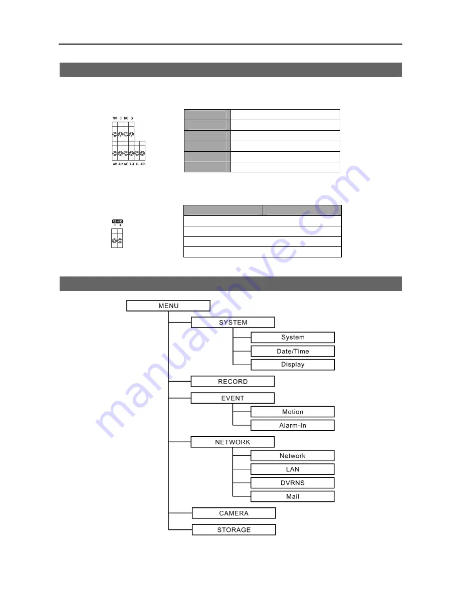 Comelit 49807 User Manual Download Page 34