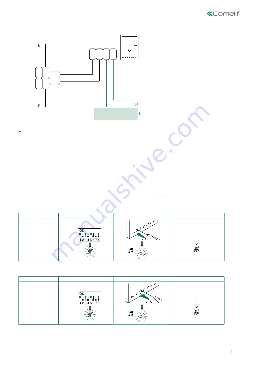 Comelit 6741W Technical Manual Download Page 11