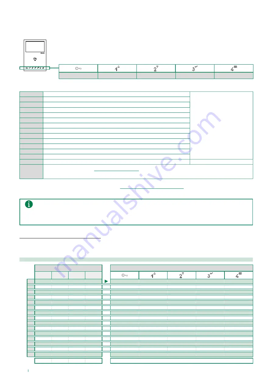 Comelit 6741W Technical Manual Download Page 12