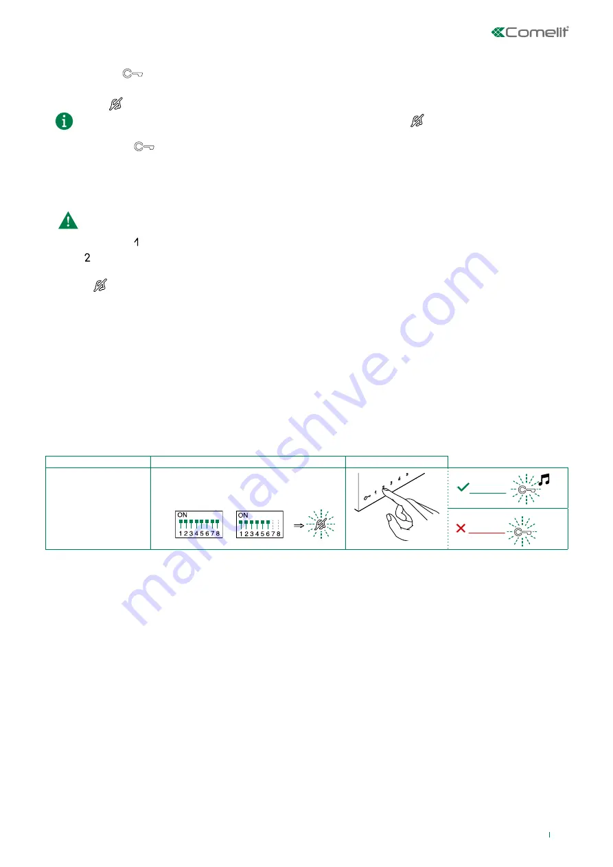 Comelit 6741W Technical Manual Download Page 21