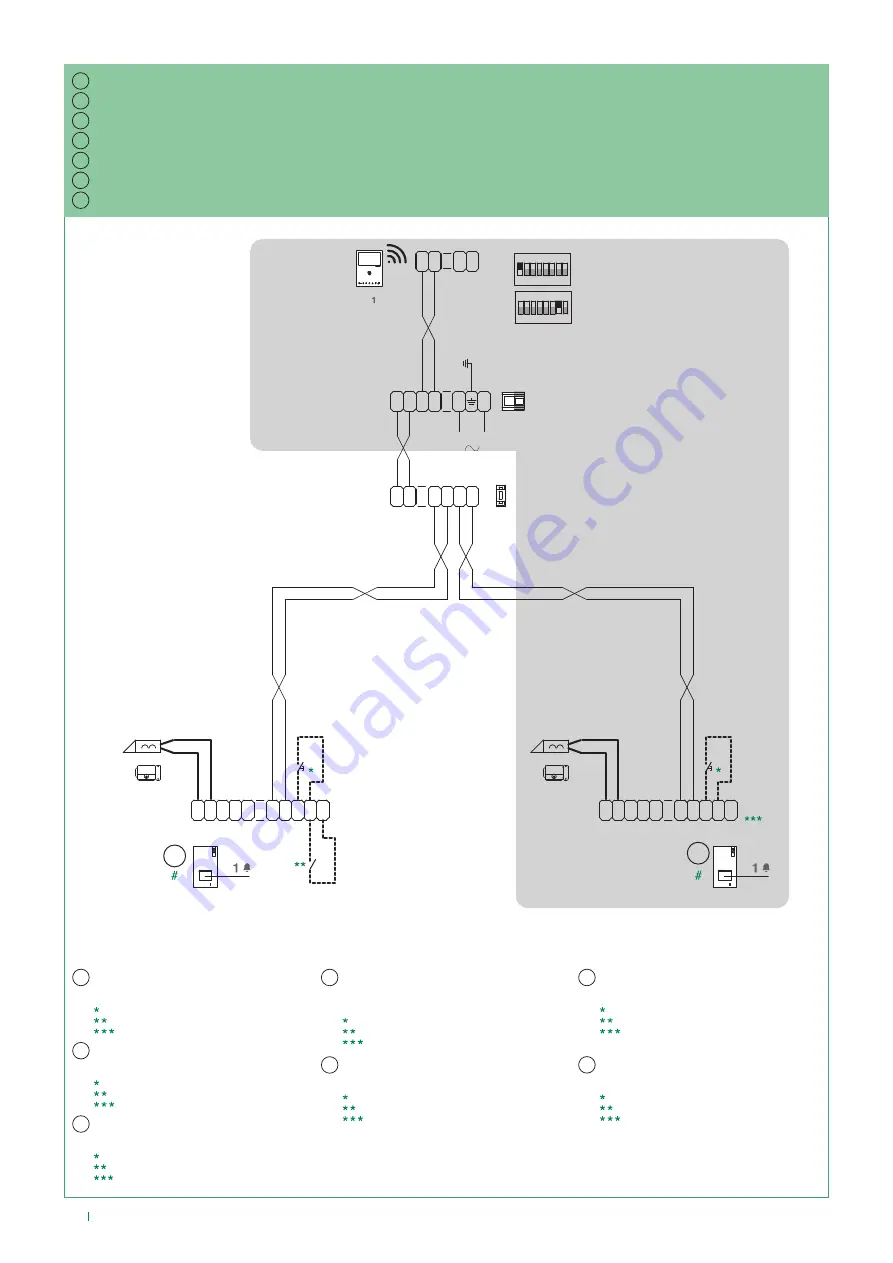 Comelit 8451V Technical Manual Download Page 22